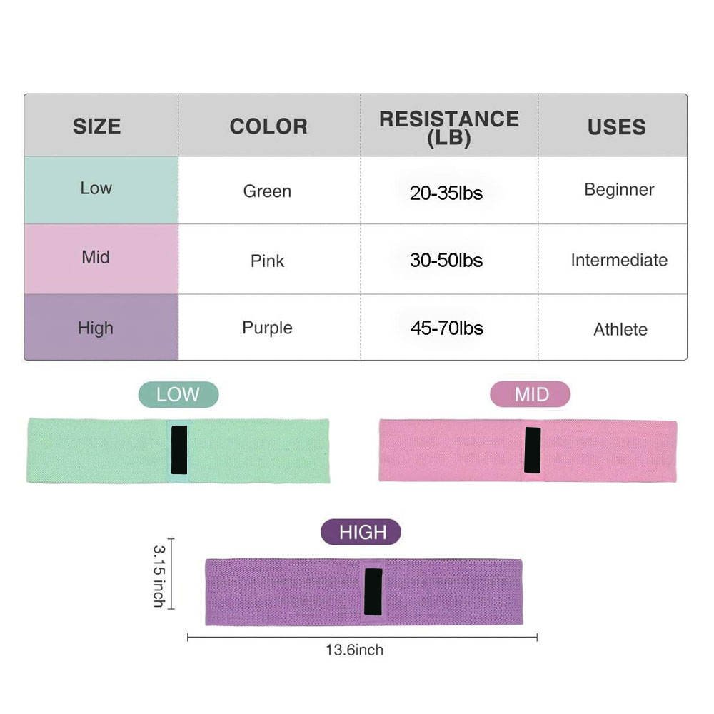 Wholesale Polyester Fabric Glute Resistance Bands For Legs Training Custom Made New Design 3 Resistance Levels Carry Bag-Direct